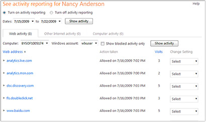 Activity reports